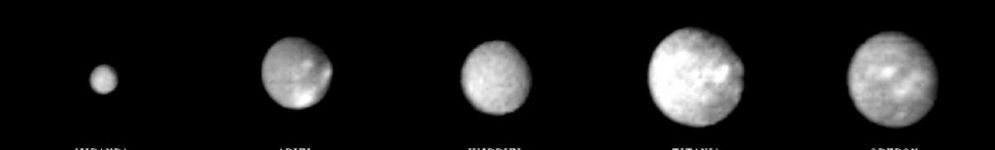 Satellites mineurs d'Uranus