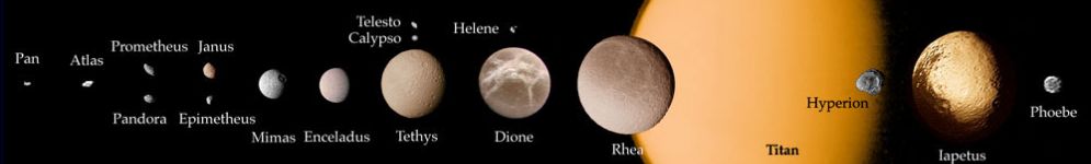 Les satellites de la planète Saturne