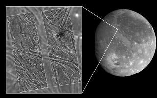 <h1>PIA00579:  Ganymede Uruk Sulcus High Resolution Mosaic Shown in Context</h1><div class="PIA00579" lang="en" style="width:800px;text-align:left;margin:auto;background-color:#000;padding:10px;max-height:150px;overflow:auto;">A mosaic of four Galileo high-resolution images of the Uruk Sulcus region of Jupiter's moon Ganymede (Latitude 11 N, Longitude: 170 W) is shown within the context of an image of the region taken by Voyager 2 in 1979, which in turn is shown within the context of a full-disk image of Ganymede. North is to the top of the picture, and the sun illuminates the surface from the lower left, nearly overhead. The area shown is about 120 by 110 kilometers (75 by 68 miles) in extent and the smallest features that can be discerned are 74 meters (243 feet) in size in the Galileo images and 1.3 kilometers (0.8 miles) in the Voyager data. The higher resolution Galileo images unveil the details of parallel ridges and troughs that are principal features in the brighter regions of Ganymede. High photometric activity (large light contrast at high spatial frequencies) of this ice-rich surface was such that the Galileo camera's hardware data compressor was pushed into truncating lines. The north-south running gap between the left and right halves of the mosaic is a result of line truncation from the normal 800 samples per line to about 540. The images were taken on 27 June, 1996 Universal Time at a range of 7,448 kilometers (4,628 miles) through the clear filter of the Galileo spacecraft's imaging system.<p>Launched in October 1989, Galileo entered orbit around Jupiter on December 7, 1995. The spacecraft's mission is to conduct detailed studies of the giant planet, its largest moons and the Jovian magnetic environment.<p>The Jet Propulsion Laboratory manages the Galileo mission for NASA's Office of Space Science, Washington, DC.<p>This image and other images and data received from Galileo are posted on the World Wide Web Galileo mission home page at http://galileo.jpl.nasa.gov. Background information and educational context for the images can be found at <a href="http://www2.jpl.nasa.gov/galileo/sepo/" target="_blank">http://www.jpl.nasa.gov/galileo/sepo</a>..<br /><br /><a href="http://photojournal.jpl.nasa.gov/catalog/PIA00579" onclick="window.open(this.href); return false;" title="Voir l'image 	 PIA00579:  Ganymede Uruk Sulcus High Resolution Mosaic Shown in Context	  sur le site de la NASA">Voir l'image 	 PIA00579:  Ganymede Uruk Sulcus High Resolution Mosaic Shown in Context	  sur le site de la NASA.</a></div>