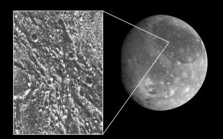 <h1>PIA00580:  Ganymede Galileo Regio High Resolution Mosaic Shown in Context</h1><div class="PIA00580" lang="en" style="width:800px;text-align:left;margin:auto;background-color:#000;padding:10px;max-height:150px;overflow:auto;">Ancient impact craters shown in this image of Jupiter's moon Ganymede taken by NASA's Galileo spacecraft testify to the great age of the terrain, dating back several billion years. At the margin at the left, half of a 19-kilometer-diameter (12-mile) crater is visible. The dark and bright lines running from lower right to upper left and from top to bottom are deep furrows in the ancient crust of dirty water ice. The origin of the dark material is unknown, but it may be accumulated dark fragments from many meteorites that hit Ganymede. In this view, north is to the top, and the sun illuminates the surface from the lower left about 58 degrees above the horizon. The area shown is part of Ganymede's Galileo Regio region at latitude 18 degrees north, longitude 147 degrees west; it is about 46 by 64 kilometers (29 by 38 miles) in extent. Resolution is about 80 meters (262 feet) per pixel. The image was taken June 27 at a range of 7.563 kilometers (4,700 miles).<p>The Jet Propulsion Laboratory manages the Galileo mission for NASA's Office of Space Science, Washington, DC.<p>This image and other images and data received from Galileo are posted on the World Wide Web Galileo mission home page at http://galileo.jpl.nasa.gov. Background information and educational context for the images can be found at http:// www.jpl.nasa.gov/galileo/sepo.<br /><br /><a href="http://photojournal.jpl.nasa.gov/catalog/PIA00580" onclick="window.open(this.href); return false;" title="Voir l'image 	 PIA00580:  Ganymede Galileo Regio High Resolution Mosaic Shown in Context	  sur le site de la NASA">Voir l'image 	 PIA00580:  Ganymede Galileo Regio High Resolution Mosaic Shown in Context	  sur le site de la NASA.</a></div>