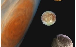 <h1>PIA00600:  Family Portrait of Jupiter's Great Red Spot and the Galilean Satellites</h1><div class="PIA00600" lang="en" style="width:800px;text-align:left;margin:auto;background-color:#000;padding:10px;max-height:150px;overflow:auto;"><p>This "family portrait," a composite of the Jovian system, includes the edge of Jupiter with its Great Red Spot, and Jupiter's four largest moons, known as the Galilean satellites. From top to bottom, the moons shown are Io, Europa, Ganymede and Callisto.</p><p>The Great Red Spot, a storm in Jupiter's atmosphere, is at least 300 years old. Winds blow counterclockwise around the Great Red Spot at about 400 kilometers per hour (250 miles per hour). The storm is larger than one Earth diameter from north to south, and more than two Earth diameters from east to west. In this oblique view, the Great Red Spot appears longer in the north-south direction.</p><p>Europa, the smallest of the four moons, is about the size of Earth's moon, while Ganymede is the largest moon in the solar system. North is at the top of this composite picture in which the massive planet and its largest satellites have all been scaled to a common factor of 15 kilometers (9 miles) per picture element.</p><p>The Solid State Imaging (CCD) system aboard NASA's Galileo spacecraft obtained the Jupiter, Io and Ganymede images in June 1996, while the Europa images were obtained in September 1996. Because Galileo focuses on high resolution imaging of regional areas on Callisto rather than global coverage, the portrait of Callisto is from the 1979 flyby of NASA's Voyager spacecraft.</p><p>Launched in October 1989, the spacecraft's mission is to conduct detailed studies of the giant planet, its largest moons and the Jovian magnetic environment. The Jet Propulsion Laboratory, Pasadena, CA, manages the mission for NASA's Office of Space Science, Washington, DC.</p><p>This image and other images and data received from Galileo are posted on the World Wide Web, on the Galileo mission home page at<br /><br /><a href="http://photojournal.jpl.nasa.gov/catalog/PIA00600" onclick="window.open(this.href); return false;" title="Voir l'image 	 PIA00600:  Family Portrait of Jupiter's Great Red Spot and the Galilean Satellites	  sur le site de la NASA">Voir l'image 	 PIA00600:  Family Portrait of Jupiter's Great Red Spot and the Galilean Satellites	  sur le site de la NASA.</a></div>