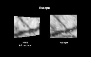 <h1>PIA00853:  Europa 6th Orbit NIMS Data</h1><div class="PIA00853" lang="en" style="width:800px;text-align:left;margin:auto;background-color:#000;padding:10px;max-height:150px;overflow:auto;">This observation taken by the Near Infrared Mapping Spectrometer (NIMS) at 0.7 microns (left image) shows the interception of two lineas or fractures on the Northern hemisphere of Europa. A comparison Voyager visible-light image is shown at the right. The NIMS image at 4 km resolution shows dark hydrated material concentrated in the linea structures (dark lines in the Voyager and NIMS images). Note the dark spot at the lower left of the upper linea; its spectra matches the hydrated spectra of the lineas.<p>The Jet Propulsion Laboratory, Pasadena, CA manages the mission for NASA's Office of Space Science, Washington, DC.<p>The Jet Propulsion Laboratory, Pasadena, CA manages the mission for NASA's Office of Space Science, Washington, DC.<p>This image and other images and data received from Galileo are posted on the World Wide Web, on the Galileo mission home page at URL http://galileo.jpl.nasa.gov.<br /><br /><a href="http://photojournal.jpl.nasa.gov/catalog/PIA00853" onclick="window.open(this.href); return false;" title="Voir l'image 	 PIA00853:  Europa 6th Orbit NIMS Data	  sur le site de la NASA">Voir l'image 	 PIA00853:  Europa 6th Orbit NIMS Data	  sur le site de la NASA.</a></div>