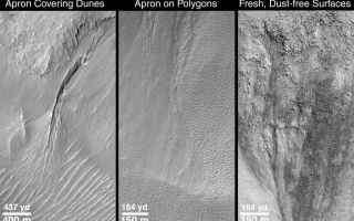 <h1>PIA01041:  Evidence for Recent Liquid Water on Mars: Clues Regarding the Relative Youth of Martian Gullies</h1><div class="PIA01041" lang="en" style="width:800px;text-align:left;margin:auto;background-color:#000;padding:10px;max-height:150px;overflow:auto;"><p>How recent is "recent"? The small martian gullies discovered in Mars Global Surveyor (MGS) Mars Orbiter Camera (MOC) pictures of certain craters, troughs, and valleys between latitudes 30° and 70° appear to be geologically young. This means that, on the scale of a planet that is 4.5billion years old, the gullies may be only a few million, or less, years old. The youth of these gullies relative to the history of Mars is indicated by the lack of impact craters--formed by meteors--on the alcoves, channels, or aprons of these features. However, other evidence suggests that the gullies may, in many cases, be much younger than a few million years--in fact, some might be actively seeping water in modern times.<p>The first picture, "Apron Covering Dunes," shows a deep, prominent martian gully in a south-facing wall in Nirgal Vallis near 29.4°S, 39.1°W. Sunlight illuminates the scene from the upper left. At the bottom of the picture is a series of evenly-spaced, almost parallel ridges. These ridges are dunes created by windblown sand. The apron--the fanlike deposit at the lower end of the deep channel--at this location is seen covering some of the dunes. The sand dunes are thus older than the apron of debris that came from the channel. The dune field has no small meteor impact craters on it, so it, like the gully landforms, is geologically young--yet older than the apron. If the dunes are active in the modern environment--which is uncertain despite the apparent youth of the dunes--then the apron would have had to form within the past few centuries or less. This picture was taken in September 1999.<p>The second picture, "Apron on Polygons," shows aprons deposited at the base of the south-facing slope in an impact crater at 54.8°S, 342.5°W, in Noachis Terra. The slope and plains surrounding the apron materials have a bumpy pattern of evenly-spaced polygons. Polygonal patterns like this are common in the middle and high latitude regions of Mars, and, like their counterparts in the Arctic and Antarctic regions of Earth, probably form by stresses induced by seasonal and daily freezing and warming cycles of ice in the ground. Such polygons, where found on Earth, are usually only several to tens of thousands of years old, at most. The fact than an apron of debris covers such polygons, and no new polygons have formed on top of the apron, all suggest that the apron--and therefore the gully involved in slope erosion at this location--may be no more than a few tens of thousands of years old, and could be much, much younger. The aprons shown here are from the same July 1999 picture as shown in an accompanying release, "Basic Features of Martian Gullies;" the picture is illuminated from the upper left.<p>The third picture, "Fresh, Dust-free Surfaces," shows a January 2000 view of small, dark channels eroded into one of the gully alcoves found in the "Aerobraking Crater" located at 65°S, 15°W. Two aspects of this picture indicate that two of the processes that contribute to martian gully formation--liquid water seepage and downslope movement of dry, as well as wet, debris--have probably occurred in the near-recent past. In this case, near-recent could mean "within a few days of when the picture was taken" to "within a few years of when the picture was taken." One aspect is the sharp contrast between dark-toned and light-toned surfaces. On Mars, fine, bright dust can settle out of the atmosphere and eventually coat surfaces so that the contrast between dark and light terrains is hidden from view. There was an experiment on the Sojourner Rover in 1997, for example, that found dust to be settling out of the atmosphere almost all of the time during Mars Pathfinder's 83-day mission. If dust were settling on the alcoves and small channels shown here, they would not appear to be so dark relative to the surrounding, bright, dust-covered terrain. The other attribute of the picture that suggests relative youth is the preponderance of boulders and their sharp, crisp relief which indicates that they have not yet broken into finer debris, nor have they been covered up and mantled by sand or dust. Sunlight illuminates the scene from the upper right.<br /><br /><a href="http://photojournal.jpl.nasa.gov/catalog/PIA01041" onclick="window.open(this.href); return false;" title="Voir l'image 	 PIA01041:  Evidence for Recent Liquid Water on Mars: Clues Regarding the Relative Youth of Martian Gullies	  sur le site de la NASA">Voir l'image 	 PIA01041:  Evidence for Recent Liquid Water on Mars: Clues Regarding the Relative Youth of Martian Gullies	  sur le site de la NASA.</a></div>