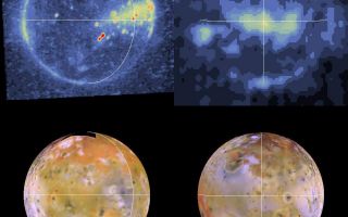 <h1>PIA01094:  Io Degassing from sub- and anti-Jupiter Regions</h1><div class="PIA01094" lang="en" style="width:800px;text-align:left;margin:auto;background-color:#000;padding:10px;max-height:150px;overflow:auto;">Shown here are color-coded images of Io in eclipse (top). The images were acquired by NASA's Galileo spacecraft during its tenth orbit around Jupiter. The corresponding views of Io in reflected light are shown at the bottom. The white lines delimit Io's equator and longitudes of 0 (left) and 180 degrees (right). Io always keeps the same hemisphere (longitude 0) facing Jupiter, just as the nearside of the Moon always faces Earth. Furthermore, Io is not a perfect sphere; it is elongated along the axis which is radial to Jupiter (the "a" axis). The solid-body tides on Io have the greatest amplitude (about 50 meters) where the a axis intersects the surface, at the sub-Jupiter point (latitude 0, longitude 0) and at the anti-Jupiter point (latitude 0, longitude 180 degrees).<p>From these eclipse images we see evidence for enhanced concentrations of volcanic gases (dominantly SO2) at the sub- and anti-Jupiter regions. This enhanced degassing may be due directly to the tides or may be due to enhanced heat flow at depth below these regions.<p>North is to the top of the picture. The eclipse resolutions are 13.2 (left) and 63 (right) kilometers per picture element. The images were taken on September 18, 1997 (left) and October 5, 1997 (right) by the Solid State Imaging (SSI) system on NASA's Galileo spacecraft.<p>The Jet Propulsion Laboratory, Pasadena, CA manages the Galileo mission for NASA's Office of Space Science, Washington, DC. JPL is an operating division of California Institute of Technology (Caltech).<p>This image and other images and data received from Galileo are posted on the World Wide Web, on the Galileo mission home page at URL http://www.jpl.nasa.gov/ galileo.<br /><br /><a href="http://photojournal.jpl.nasa.gov/catalog/PIA01094" onclick="window.open(this.href); return false;" title="Voir l'image 	 PIA01094:  Io Degassing from sub- and anti-Jupiter Regions	  sur le site de la NASA">Voir l'image 	 PIA01094:  Io Degassing from sub- and anti-Jupiter Regions	  sur le site de la NASA.</a></div>