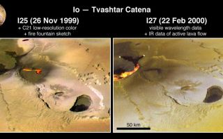 <h1>PIA02584:  Eruption at Tvashtar Catena on Io</h1><div class="PIA02584" lang="en" style="width:800px;text-align:left;margin:auto;background-color:#000;padding:10px;max-height:150px;overflow:auto;"><p>This pair of images taken by NASA's Galileo spacecraft captures a dynamic eruption at Tvashtar Catena, a chain of volcanic bowls on Jupiter's moon Io. They show a change in the location of hot lava over a period of a few months in 1999 and early 2000.</p><p>The image on the left uses data obtained on Nov. 26 and July 3, 1999, at resolutions of 183 meters (600 feet) and 1.3 kilometers (0.8 miles) per pixel, respectively. The red and yellow lava flow itself is an illustration based upon imaging data. </p><p>The image on the right is a composite using a five-color observation made on Feb. 22, 2000, at 315 meters (1030 feet) per pixel. These are among the most fortuitous observations made by Galileo because this style of volcanism is too unpredictable and short-lived to plan to photograph. Short-lived bursts of volcanic activity on Io had been previously detected from Earth-based observations, but interpreting the style of volcanic activity from those lower-resolution views was highly speculative.</p><p>These Galileo observations confirm hypotheses that the initial, intense thermal output comes from active lava fountains. Galileo's high-resolution observations of volcanic activity on Io have also confirmed other hypotheses based on earlier, low-resolution data. These include interpretations of slowly spreading lava flows at Prometheus and Amirani and an active lava lake at Pele. These tests of earlier hypotheses increase scientists' confidence in interpreting volcanic activity seen in low-resolution remote sensing data of Earth as well as Io. However, these data are still of insufficient resolution to adequately test the more quantitative models that have been applied to volcanic eruptions on Earth and Io.</p><p>These images also show other geologic features on Io, such as the scalloped margins of the plateau to the northeast of the active lavas. These margins appear to have formed by sapping, a process usually associated with springs of water. Liquid sulfur dioxide might be the fluid responsible for sapping on Io. A better understanding of sapping on Io will influence how scientists interpret similar features on Mars(where the viability of carbon dioxide or water as the sapping fluid remains controversial).</p><p>The individual images in this composite can be viewed separately in <a href="/catalog/PIA02545">PIA02545</a> (left hand image) and <a href="/catalog/PIA02550">PIA02550</a> (right hand image).</p><p>The Jet Propulsion Laboratory, Pasadena, Calif., manages the Galileo mission for NASA's Office of Space Science, Washington, DC. JPL is a division of the California Institute of Technology in Pasadena.</p><p>Images and data received from Galileo are posted on the Galileo mission home page at <a href="http://solarsystem.nasa.gov/galileo/" class="external free" target="wpext">http://solarsystem.nasa.gov/galileo/</a>. Background information and educational context for the images can be found at <a href="http://solarsystem.nasa.gov/galileo/gallery/index.cfm" class="external free" target="wpext">http://solarsystem.nasa.gov/galileo/gallery/index.cfm</a>.</p><p>Images were produced by Brown University, Providence, R.I.,<a href="http://www.planetary.brown.edu/" class="external free" target="wpext">http://www.planetary.brown.edu/</a>, DLR (German Aerospace Center) Berlin,<a href="ttp://www.dlr.de/pf/" class="external free" target="wpext">http://www.dlr.de/pf/</a>, and University of Arizona, Tempe, <a href="http://www.lpl.arizona.edu/" class="external free" target="wpext">http://www.lpl.arizona.edu/</a>.<br /><br /><a href="http://photojournal.jpl.nasa.gov/catalog/PIA02584" onclick="window.open(this.href); return false;" title="Voir l'image 	 PIA02584:  Eruption at Tvashtar Catena on Io	  sur le site de la NASA">Voir l'image 	 PIA02584:  Eruption at Tvashtar Catena on Io	  sur le site de la NASA.</a></div>