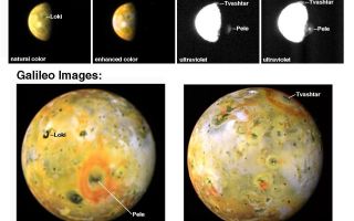 <h1>PIA02588:  Galileo and Cassini Image Two Giant Plumes on Io</h1><div class="PIA02588" lang="en" style="width:800px;text-align:left;margin:auto;background-color:#000;padding:10px;max-height:150px;overflow:auto;"><p>Two tall volcanic plumes and the rings of red material they have deposited onto surrounding surface areas appear in images taken of Jupiter's moon Io by NASA's Galileo and Cassini spacecraft in late December 2000 and early January 2001.</p><p>A plume near Io's equator comes from the volcano Pele. It has been active for at least four years, and has been far larger than any other plume seen on Io, until now. The other, nearer to Io's north pole, is a Pele-sized plume that had never been seen before, a fresh eruption from the Tvashtar Catena volcanic area.<p></p>The observations were made during joint studies of the Jupiter system while Cassini was passing Jupiter on its way to Saturn. The two craft offered complementary advantages for observing Io, the most volcanically active body in the solar system. Galileo passed closer to Io for higher-resolution images, and Cassini acquired images at ultraviolet wavelengths, better for detecting active volcanic plumes.</p><p>The Cassini ultraviolet images, upper right, reveal two gigantic, actively erupting plumes of gas and dust. Near the equator, just the top of Pele's plume is visible where it projects into sunlight. None of it would be illuminated if it were less than 240 kilometers (150 miles) high. These images indicate a total height for Pele of 390kilometers (242 miles). The Cassini image at far right shows a bright spot over Pele's vent. Although the Pele hot spot has a high temperature, silicate lava cannot be hot enough to explain a bright spot in the ultraviolet, so the origin of this bright spot is a mystery, but it may indicate that Pele was unusually active.</p><p>Also visible is a plume near Io's north pole. Although 15 active plumes over Io's equatorial regions have been detected in hundreds of images from NASA's Voyager and Galileo spacecraft, this is the first image ever acquired of an active plume over a polar region of Io. The plume projects about 150 kilometers (about 90 miles) over the limb, the edge of the globe. If it were erupting from a point on the limb, it would be only slightly larger than a typical Ionian plume, but the image does not reveal whether the source is actually at the limb or beyond it, out of view.</p><p>A distinctive feature in Galileo images since 1997 has been a giant red ring of Pele plume deposits about 1,400 kilometers (870 miles) in diameter. The Pele ring is seen again in one of the new Galileo images, lower left. When the new Galileo images were returned this month, scientists were astonished to see a second giant red ring on Io, centered around Tvashtar Catena at 63 degrees north latitude. (To see a comparison from before the ring was deposited, see <a href="/catalog/PIA01604">PIA01604</a> or <a href="/catalog/PIA02309">PIA02309</a>.) Tvashtar was the site of an active curtain of high-temperature silicate lava imaged by Galileo in November 1999 and February 2000 (image <a href="/catalog/PIA02584">PIA02584</a>). The new ring shows that Tvashtar must be the vent for the north polar plume imaged by Cassini from the other side of Io! This means the plume is actually about 385 kilometers (239 miles) high, just like Pele. The uncertainty in estimating the height is about 30 kilometers (19 miles), so the plume could be anywhere from 355 to 415 kilometers (221 to 259 miles) high.</p><p>If this new plume deposit is just one millimeter (four one-hundredths of an inch) thick, then the eruption produced more ash than the 1980 eruption of Mount St. Helens in Washington.</p><p>NASA recently approved a third extension of the Galileo mission, including a pass over Io's north pole in August 2001. The spacecraft's trajectory will pass directly over Tvashtar at an altitude of 200 kilometers (124 miles). Will Galileo fly through an active plume? That depends on whether this eruption is long-lived, like Pele, or brief, and it also depends on how high the plume is next August. Two Pele-sized plumes are inferred to have erupted in 1979 during the four months between Voyager 1 and Voyager 2 flybys, as indicated by new Pele-sized rings in Voyager 2 images. Those eruptions, both from high-latitude locations, were shorter-lived than Pele, but their actual durations are unknown. Before its August flyby, Galileo will get another more-distant look at Tvashtar in May.</p><p>It has been said that Io is the heartbeat of the Jovian magnetosphere. The two giant plumes evidenced in these images may have had significant effects on the types, density and distribution of neutral and charged particles in the Jupiter system during the joint observations of the system by Galileo and Cassini from November 2000 to March 2001.</p><p>These Cassini images were acquired on Jan. 2, 2001, except for the frame at the far right, which was acquired a day earlier. The Galileo images were acquired on Dec. 30 and 31, 2000. Cassini was about 10 million kilometers (6 million miles) from Io, ten times farther than Galileo.</p><p>More information about the Cassini and Galileo joint observations of the Jupiter system is available online at <a href="http://www.jpl.nasa.gov/jupiterflyby">http://www.jpl.nasa.gov/jupiterflyby</a>.</p><p>Cassini is a cooperative project of NASA, the European Space Agency and the Italian Space Agency. The Jet Propulsion Laboratory, a division of the California Institute of Technology in Pasadena, manages the Galileo and Cassini missions for NASA's Office of Space Science, Washington, D.C.</p><br /><br /><a href="http://photojournal.jpl.nasa.gov/catalog/PIA02588" onclick="window.open(this.href); return false;" title="Voir l'image 	 PIA02588:  Galileo and Cassini Image Two Giant Plumes on Io	  sur le site de la NASA">Voir l'image 	 PIA02588:  Galileo and Cassini Image Two Giant Plumes on Io	  sur le site de la NASA.</a></div>