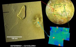 <h1>PIA03887:  Potential Source of Sulfur Flow on Io</h1><div class="PIA03887" lang="en" style="width:800px;text-align:left;margin:auto;background-color:#000;padding:10px;max-height:150px;overflow:auto;">A field of bright lava flows next to a shield volcano could be a source of recent sulfur volcanism on Io, as detected by instruments aboard NASA's Galileo spacecraft.<p>The mosaic at left combines higher-resolution images (330 meters or about 1080 feet per picture element) taken in October 2001 with lower-resolution color images (1.4 kilometers or 0.9 mile per picture element) taken in July 1999 by Galileo's solid-state imaging camera.<p>By comparing these images with a map of hot spots taken in February by Galileo's near-infrared mapping spectrometer (lower right), Galileo scientists noted that a new hot spot west of the active volcano Prometheus became bright in February 2000 and dimmed later. This hot spot appears to correspond with the bright flow field just west of a recently discovered shield volcano (see <a href="/catalog/PIA03532">PIA03532</a>), which is the only fresh volcanic material in the area.<p>The relatively low intensity of the February 2000 hot spot in the infrared data suggests a low-temperature eruption, consistent with sulfur lava rather than silicate lava as found elsewhere on Io and also on Earth. Sulfur lavas are thought to cool to a gray-yellow color on Io, as seen in the new flow field visible in the camera image. This bright flow field could be the best example of active sulfur lava flows deposited on Io during the Galileo mission. At upper right is a global view of Io showing the location of the more-detailed images.<p>The low temperature of this hot spot differs from many of Io's other active volcanoes, such as Pele, Tvashtar and Prometheus. Intense tidal flexing of Io helps keep the moon's interior molten, at some places producing silicate lavas hotter than any seen on Earth in billions of years. Io has the greatest known diversity of volcanic activity in the solar system.<p>North is to the top of all these images.<p>The Jet Propulsion Laboratory, a division of the California Institute of Technology in Pasadena, manages the Galileo mission for NASA's Office of Space Science, Washington, D.C. Additional information about Galileo and its discoveries is available on the Galileo mission home page at <a href="http://solarsystem.nasa.gov/galileo/" target="_blank">http://solarsystem.nasa.gov/galileo/</a>. Background information and educational context for the images can be found at <a href="http://solarsystem.nasa.gov/planets/profile.cfm?Object=Jup_Io" target="_blank">http://galileo.jpl.nasa.gov/gallery/io.cfm</a>.<br /><br /><a href="http://photojournal.jpl.nasa.gov/catalog/PIA03887" onclick="window.open(this.href); return false;" title="Voir l'image 	 PIA03887:  Potential Source of Sulfur Flow on Io	  sur le site de la NASA">Voir l'image 	 PIA03887:  Potential Source of Sulfur Flow on Io	  sur le site de la NASA.</a></div>