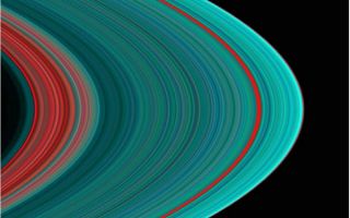 <h1>PIA05075:  Saturn's A Ring From the Inside Out</h1><div class="PIA05075" lang="en" style="width:800px;text-align:left;margin:auto;background-color:#000;padding:10px;max-height:150px;overflow:auto;"><p>The best view of Saturn's rings in the ultraviolet indicates there is more ice toward the outer part of the rings, than in the inner part, hinting at the origins of the rings and their evolution.</p><p>Images taken during the Cassini spacecraft's orbital insertion on June 30 show compositional variation in the A, B and C rings. From the inside out, the "Cassini Division" in faint red at left is followed by the A ring in its entirety. The Cassini Division at left contains thinner, dirtier rings than the turquoise A ring, indicating a more icy composition. The red band roughly three-fourths of the way outward in the A ring is known as the Encke gap. </p><p>The ring system begins from the inside out with the D, C, B and A rings followed by the F, G and E rings. The red in the image indicates sparser ringlets likely made of "dirty," and possibly smaller, particles than in the icier turquoise ringlets.</p><p>This image was taken with the Ultraviolet Imaging Spectrograph instrument, which is capable of resolving the rings to show features up to 97 kilometers (60 miles) across, roughly 100 times the resolution of ultraviolet data obtained by the Voyager 2 spacecraft. </p><p>The Cassini-Huygens mission is a cooperative project of NASA, the European Space Agency and the Italian Space Agency. The Jet Propulsion Laboratory, a division of the California Institute of Technology in Pasadena, manages the Cassini-Huygens mission for NASA's Office of Space Science, Washington, D.C. The Cassini orbiter was designed, developed and assembled at JPL. The Ultraviolet Imaging Spectrograph was built at, and the team is based at the University of Colorado, Boulder, Colo.</p><p>For more information, about the Cassini-Huygens mission visit, <a href="http://saturn.jpl.nasa.gov/">http://saturn.jpl.nasa.gov</a> and the Ultraviolet Imaging Spectrograph team home page, <a href="http://lasp.colorado.edu/cassini/">http://lasp.colorado.edu/cassini/</a>.</p><br /><br /><a href="http://photojournal.jpl.nasa.gov/catalog/PIA05075" onclick="window.open(this.href); return false;" title="Voir l'image 	 PIA05075:  Saturn's A Ring From the Inside Out	  sur le site de la NASA">Voir l'image 	 PIA05075:  Saturn's A Ring From the Inside Out	  sur le site de la NASA.</a></div>