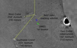 <h1>PIA05228:  "X" Marks the Spot</h1><div class="PIA05228" lang="en" style="width:800px;text-align:left;margin:auto;background-color:#000;padding:10px;max-height:150px;overflow:auto;">This map of the Mars Exploration Rover Opportunity's new neighborhood at Meridiani Planum, Mars, shows the surface features used to locate the rover. By imaging these "bumps" on the horizon from the perspective of the rover, mission members were able to pin down the rover's precise location. The image consists of data from the Mars Global Surveyor orbiter, the Mars Odyssey orbiter and the descent image motion estimation system located on the bottom of the rover.<br /><br /><a href="http://photojournal.jpl.nasa.gov/catalog/PIA05228" onclick="window.open(this.href); return false;" title="Voir l'image 	 PIA05228:  "X" Marks the Spot	  sur le site de la NASA">Voir l'image 	 PIA05228:  "X" Marks the Spot	  sur le site de la NASA.</a></div>