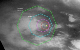<h1>PIA06172:  Go Huygens!</h1><div class="PIA06172" lang="en" style="width:800px;text-align:left;margin:auto;background-color:#000;padding:10px;max-height:150px;overflow:auto;"><p>This map illustrates the planned imaging coverage for the Descent Imager/Spectral Radiometer, onboard the European Space Agency's Huygens probe during the probe's descent toward Titan's surface on Jan. 14, 2005. The Descent Imager/Spectral Radiometer is one of two NASA instruments on the probe.</p><p>The colored lines delineate regions that will be imaged at different resolutions as the probe descends. On each map, the site where Huygens is predicted to land is marked with a yellow dot. This area is in a boundary between dark and bright regions. </p><p>This map was made from the images taken by the Cassini spacecraft cameras on Oct. 26, 2004, at image scales of 4 to 6 kilometers (2.5 to 3.7 miles) per pixel. The images were obtained using a narrow band filter centered at 938 nanometers -- a near-infrared wavelength (invisible to the human eye) at which light can penetrate Titan's atmosphere to reach the surface and return through the atmosphere to be detected by the camera. The images have been processed to enhance surface details. Only brightness variations on Titan's surface are seen; the illumination is such that there is no shading due to topographic variations.</p><p>For about two hours, the probe will fall by parachute from an altitude of 160 kilometers (99 miles) to Titan's surface. During the descent the camera on the probe and five other science instruments will send data about the moon's atmosphere and surface back to the Cassini spacecraft for relay to Earth. The Descent Imager/Spectral Radiometer will take pictures as the probe slowly spins, and some these will be made into panoramic views of Titan's surface.</p><p>This map shows the expected coverage by the Descent Imager/Spectral Radiometer side-looking imager and two downward-looking imagers -- one providing medium-resolution and the other high-resolution coverage. The planned coverage by the medium- and high-resolution imagers is the subject of the second map <a href=/catalog/PIA06173>PIA06173</a>.</p><p>The Cassini-Huygens mission is a cooperative project of NASA, the European Space Agency and the Italian Space Agency. The Jet Propulsion Laboratory, a division of the California Institute of Technology in Pasadena, manages the Cassini-Huygens mission for NASA's Science Mission Directorate, Washington, D.C. The Cassini orbiter and its two onboard cameras were designed, developed and assembled at JPL. The imaging team is based at the Space Science Institute, Boulder, Colo. The Descent Imager/Spectral team is based at the University of Arizona, Tucson, Ariz.</p><p>For more information, about the Cassini-Huygens mission visit, <a href="http://saturn.jpl.nasa.gov/">http://saturn.jpl.nasa.gov</a> and the Cassini imaging team home page, <a href="http://ciclops.org/">http://ciclops.org</a>.</p><br /><br /><a href="http://photojournal.jpl.nasa.gov/catalog/PIA06172" onclick="window.open(this.href); return false;" title="Voir l'image 	 PIA06172:  Go Huygens!	  sur le site de la NASA">Voir l'image 	 PIA06172:  Go Huygens!	  sur le site de la NASA.</a></div>