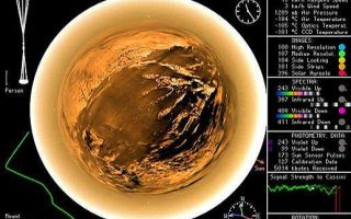 <h1>PIA08117:  Titan Descent Data Movie with Bells and Whistles</h1><div class="PIA08117" lang="en" style="width:516px;text-align:left;margin:auto;background-color:#000;padding:10px;max-height:150px;overflow:auto;"><p><a href="/archive/PIA08117.mov"></a><br />Click on the image for QuickTime Movie of<br />Titan Descent Data Movie with Bells and Whistles</p><p>This movie, built with data collected during the European Space Agency's Huygens probe on Jan. 14, 2005, shows the operation of the Descent Imager/Spectral Radiometer camera during its descent and after touchdown. The camera was funded by NASA.</p><p>The almost four-hour-long operation of the camera is shown in less than five minutes. That's 40 times the actual speed up to landing and 100 times the actual speed thereafter.</p><p>The first part of the movie shows how Titan looked to the camera as it acquired more and more images during the probe's descent. Each image has a small field of view, and dozens of images were made into mosaics of the whole scene.</p><p>The scientists analyzed Huygens' speed, direction of motion, rotation and swinging during the descent. The movie includes sidebar graphics that show:</p><p>	(Lower left corner) Huygens' trajectory views from the south, a scale bar for comparison to the height of Mount Everest, colored arrows that point to the sun and to the Cassini orbiter.	(Top left corner) A close-up view of the Huygens probe highlighting large and unexpected parachute movements, a scale bar for comparison to human height. 	(Lower right corner) A compass that shows the changing direction of view as Huygens rotates, along with the relative positions of the sun and Cassini. 	(Upper right corner) A clock that shows Universal Time for Jan. 14, 2005 (Universal Time is 7 hours ahead of Pacific Daylight Time). Above the clock, events are listed in mission time, which starts with the deployment of the first of the three parachutes. </p><p>Sounds from a left speaker trace Huygens' motion, with tones changing with rotational speed and the tilt of the parachute. There also are clicks that clock the rotational counter, as well as sounds for the probe's heat shield hitting Titan's atmosphere, parachute deployments, heat shield release, jettison of the camera cover and touchdown.</p><p>Sounds from a right speaker go with the Descent Imager/Spectral Radiometer activity. There's a continuous tone that represents the strength of Huygens' signal to Cassini. Then there are 13 different chimes - one for each of instrument's 13 different science parts - that keep time with flashing-white-dot exposure counters. During its descent, the Descent Imager/Spectral Radiometer took 3,500 exposures. </p><p>The Huygens probe was delivered to Saturn's moon Titan by the Cassini spacecraft, which is managed by NASA's Jet Propulsion Laboratory, Pasadena, Calif. NASA supplied two instruments on the probe, the descent imager/spectral radiometer and the gas chromatograph mass spectrometer. </p><p>The Cassini-Huygens mission is a cooperative project of NASA, the European Space Agency and the Italian Space Agency. The Jet Propulsion Laboratory, a division of the California Institute of Technology in Pasadena, manages the mission for NASA's Science Mission Directorate, Washington, D.C. The descent imager/spectral radiometer team is based at the University of Arizona, Tucson.</p><p>For more information about the Cassini-Huygens mission visit <a href="http://saturn.jpl.nasa.gov">http://saturn.jpl.nasa.gov/home/index.cfm</a></p><br /><br /><a href="http://photojournal.jpl.nasa.gov/catalog/PIA08117" onclick="window.open(this.href); return false;" title="Voir l'image 	 PIA08117:  Titan Descent Data Movie with Bells and Whistles	  sur le site de la NASA">Voir l'image 	 PIA08117:  Titan Descent Data Movie with Bells and Whistles	  sur le site de la NASA.</a></div>