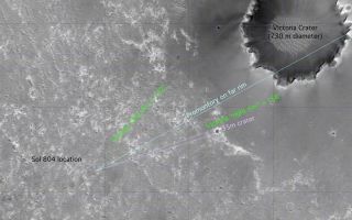 <h1>PIA08447:  'Victoria' on Opportunity's Horizon (Orbital View)</h1><div class="PIA08447" lang="en" style="width:800px;text-align:left;margin:auto;background-color:#000;padding:10px;max-height:150px;overflow:auto;"></p>This image from the Mars Orbiter Camera on NASA's Mars Global Surveyor highlights the Mars Exploration Rover Opportunity's approach toward "Victoria Crater."</p><p>North is to the left. Opportunity's location at sol 804 (April 29, 2006) is marked, as are the left and right edges of Victoria's rim from the rover's point of view. The labeled "promontory" is a bright spot that scientists believe is an outcrop on the far side of the crater. Marked in light purple is a small, 35-meter (115-foot) crater.</p><p>Victoria Crater is 750 meters (nearly half a mile) in diameter, about six times wider than "Endurance Crater," where Opportunity spent several months in 2004 examining rock layers affected by ancient water.</p><p>This image is an uncalibrated version that the rover team uses for planning.  It has been reprojected and stretched in some places and isn't used for scientific purposes.</p><br /><br /><a href="http://photojournal.jpl.nasa.gov/catalog/PIA08447" onclick="window.open(this.href); return false;" title="Voir l'image 	 PIA08447:  'Victoria' on Opportunity's Horizon (Orbital View)	  sur le site de la NASA">Voir l'image 	 PIA08447:  'Victoria' on Opportunity's Horizon (Orbital View)	  sur le site de la NASA.</a></div>