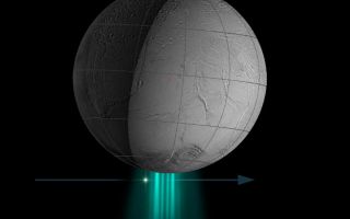 <h1>PIA10354:  Stellar Data on Plume</h1><div class="PIA10354" lang="en" style="width:800px;text-align:left;margin:auto;background-color:#000;padding:10px;max-height:150px;overflow:auto;"><p><a href="/archive/PIA10354.mov"></a><br />Click on the image for movie of<br />Stellar Data on Plume</p><p>New structure, density and composition measurements of Enceladus' water plume were obtained when the Cassini spacecraft's Ultraviolet Imaging Spectrograph observed the star zeta Orionis pass behind the plume Oct. 24, 2007, as seen in this animation. </p><p>Changes in the starlight as it dimmed while passing through the plume allowed the spectrograph to identify the plume's physical and chemical composition. The spectrograph detected four high-density gas streams composed of water vapor. The density of the water vapor is twice that of the broad plume of gas that surrounds each jet. </p><p>This measurement confirms the theoretical analysis performed prior to the flyby that showed it was safe for Cassini to fly very closely past Enceladus, even through part of the plume, during the March 12, 2008 flyby.</p><p>The Cassini-Huygens mission is a cooperative project of NASA, the European Space Agency and the Italian Space Agency. The Jet Propulsion Laboratory, a division of the California Institute of Technology in Pasadena, manages the mission for NASA's Science Mission Directorate, Washington, D.C. The Cassini orbiter was designed, developed and assembled at JPL. The ultraviolet imaging spectrograph was designed and built at, and the team is based at the University of Colorado, Boulder. </p><p>For more information about the Cassini-Huygens mission visit <a href="http://saturn.jpl.nasa.gov">http://saturn.jpl.nasa.gov</a>. The ultraviolet imaging spectrograph team home page is at <a href="http://lasp.colorado.edu/cassini">http://lasp.colorado.edu/cassini</a>.<br /><br /><a href="http://photojournal.jpl.nasa.gov/catalog/PIA10354" onclick="window.open(this.href); return false;" title="Voir l'image 	 PIA10354:  Stellar Data on Plume	  sur le site de la NASA">Voir l'image 	 PIA10354:  Stellar Data on Plume	  sur le site de la NASA.</a></div>