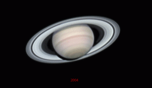 Variation de l'inclinaison de Saturne