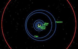 Iapetus_orbit.jpg