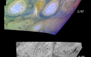<h1>PIA01650:  Historic Merger of Storms on Jupiter</h1><div class="PIA01650" lang="en" style="width:800px;text-align:left;margin:auto;background-color:#000;padding:10px;max-height:150px;overflow:auto;"><p>Jupiter's white oval storms before (top) and after (bottom) their historic merger in February 1998. The three classic white ovals which formed in the 1930's have occupied the band from 31 to 35 degrees south planetocentric latitude ever since. The top panel shows two of the ovals with a pear-shaped region between them. Winds around the white ovals are counterclockwise (anticyclonic), indicating they are high-pressure systems. Winds around the pear-shaped region are clockwise (cyclonic), indicating that it is a low-pressure region. The two white ovals were named BC (right) and DE (left) shortly after they formed. The lower panel shows the merged oval, named BE. The pear-shaped cyclonic region is absent. The merger took place in February 1998 when Jupiter was behind the Sun and could not be seen from Earth.</p><p>The top and bottom panels show the features in the same viewing geometry. One might expect the area of the merged feature to equal the sum of the areas of the original features, but the oval might have lost some material during the merger or it might have stretched out in the vertical direction. Vertical stretching causes the ovals to spin faster, similar to what happens when figure skaters spin and pull their arms closer to their bodies. The images allow determination of both the areas of the storms and the related winds; this will help distinguish among the mechanisms involved.</p><p>The top mosaic combines images obtained using the Galileo imaging camera's three near-infrared filters (756, 727, and 889 nanometers displayed in red, green, and blue respectively) to show variations in cloud height and thickness. Light blue clouds are high and thin, reddish clouds are deep, and white clouds are high and thick. The clouds and haze over the white ovals are high, extending into Jupiter's stratosphere. There is a lack of high haze over the cyclonic pear-shaped feature between the ovals. Dark purple most likely represents a high haze overlying a clear deep atmosphere. Galileo is the first spacecraft to distinguish cloud layers on Jupiter. The bottom mosaic uses images obtained with the camera's 756 nanometer filter only.</p><p>North is at the top of these mosaics. The smallest resolved features are tens of kilometers in size. The top images were taken on February 19, 1997, while the bottom images were taken on September 25, 1998, all at ranges of about 1 million kilometers (620,000 miles) by the Solid State Imaging (CCD)system on NASA's Galileo spacecraft.</p><p>The Jet Propulsion Laboratory, Pasadena, CA manages the Galileo mission for NASA's Office of Space Science, Washington, DC.</p><p>This image and other images and data received from Galileo are posted on the World Wide Web, on the Galileo mission home page at URL<a href="http://solarsystem.nasa.gov/galileo/" target="_blank">http://solarsystem.nasa.gov/galileo/</a>. Background information and educational context for the images can be found at <a href="http://www2.jpl.nasa.gov/galileo/sepo/" target="_blank">http://www.jpl.nasa.gov/galileo/sepo</a>.<br /><br /><a href="http://photojournal.jpl.nasa.gov/catalog/PIA01650" onclick="window.open(this.href); return false;" title="Voir l'image 	 PIA01650:  Historic Merger of Storms on Jupiter	  sur le site de la NASA">Voir l'image 	 PIA01650:  Historic Merger of Storms on Jupiter	  sur le site de la NASA.</a></div>
