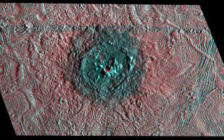 <h1>PIA01665:  Red-Blue Three dimensional view of Pwyll crater</h1><div class="PIA01665" lang="en" style="width:800px;text-align:left;margin:auto;background-color:#000;padding:10px;max-height:150px;overflow:auto;"><p>This three dimensional effect is created by superimposing images of Jupiter's moon, Europa, which were taken from two slightly different perspectives. When viewed through red (left eye) and blue (right eye) filters, the product, an anaglyph, shows variations in height of surface features.</p><p>The anaglyph shows Pwyll crater on Jupiter's icy satellite Europa. The crater is about 26 kilometers (16 miles) across and has a central peak which rises approximately 600 meters (almost 2,000 feet) above the crater floor. The heavily degraded rim reaches a height of only 300 meters. A central peak that is higher than the crater rim is unusual among other craters in the Solar System. A continuous ejecta blanket around the impact structure rises above the surrounding landscape and is at about the same topographic level as the crater floor. The Pwyll impact appears to have occurred on a northwest to southeast (upper left to lower right) trending slope.</p><p>North is to the top of the picture. Pwyll is located at about 25 degrees south latitude and 271 degrees west longitude. The stereo perspective combines high resolution images obtained from two different camera positions. Such a three dimensional model is similar to the three dimensional scenes our brains construct from images seen by the left and right eyes. The picture is based on such a computer generated model using images taken by the Solid State Imaging (SSI) system on NASA's Galileo spacecraft on two separate orbits. The grey band running completely across the image just north of Pwyllis where a gap in the data prevented three dimensional modelling. The images of Pwyll were taken from different viewing geometries on February 20, 1997 and December 16, 1997 at ranges of 13,200 kilometers (8,200 miles) and 13,500 kilometers (8,400 miles).</p><p>The Jet Propulsion Laboratory, Pasadena, CA manages the Galileo mission for NASA's Office of Space Science, Washington, DC.</p><p>This image and other images and data received from Galileo are posted on the World Wide Web, on the Galileo mission home page at URL<a href="http://solarsystem.nasa.gov/galileo/" target="_blank">http://solarsystem.nasa.gov/galileo/</a>. Background information and educational context for the images can be found at <a href="http://www2.jpl.nasa.gov/galileo/sepo/" target="_blank">http://www.jpl.nasa.gov/galileo/sepo</a>.<br /><br /><a href="http://photojournal.jpl.nasa.gov/catalog/PIA01665" onclick="window.open(this.href); return false;" title="Voir l'image 	 PIA01665:  Red-Blue Three dimensional view of Pwyll crater	  sur le site de la NASA">Voir l'image 	 PIA01665:  Red-Blue Three dimensional view of Pwyll crater	  sur le site de la NASA.</a></div>